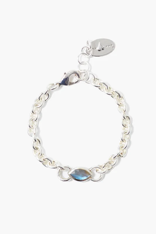 Twisted Bracelets for Stylish Twist-Leona Bracelet Labradorite